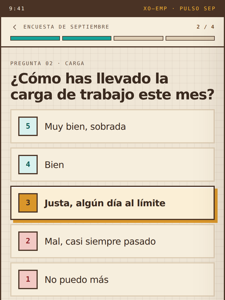 Encuesta de pulso en el movil del empleado: una pregunta del mes con cinco respuestas
