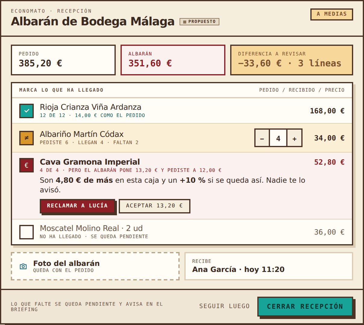 Recepcion del albaran: pedido 385,20, albaran 351,60, diferencia de 33,60 en tres lineas
